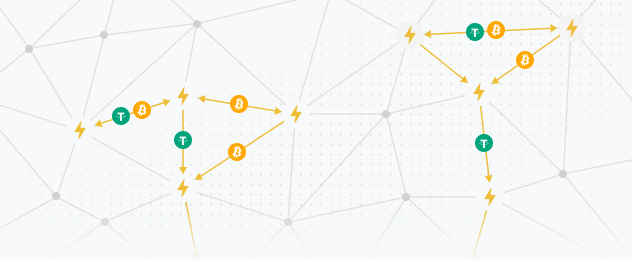 Lightning Settlement