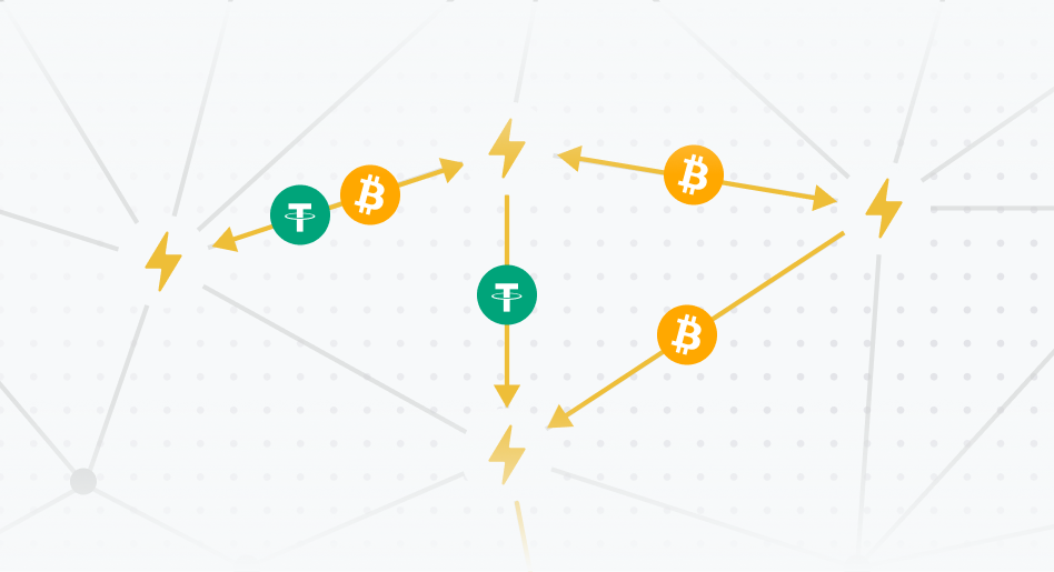 Lightning Settlement