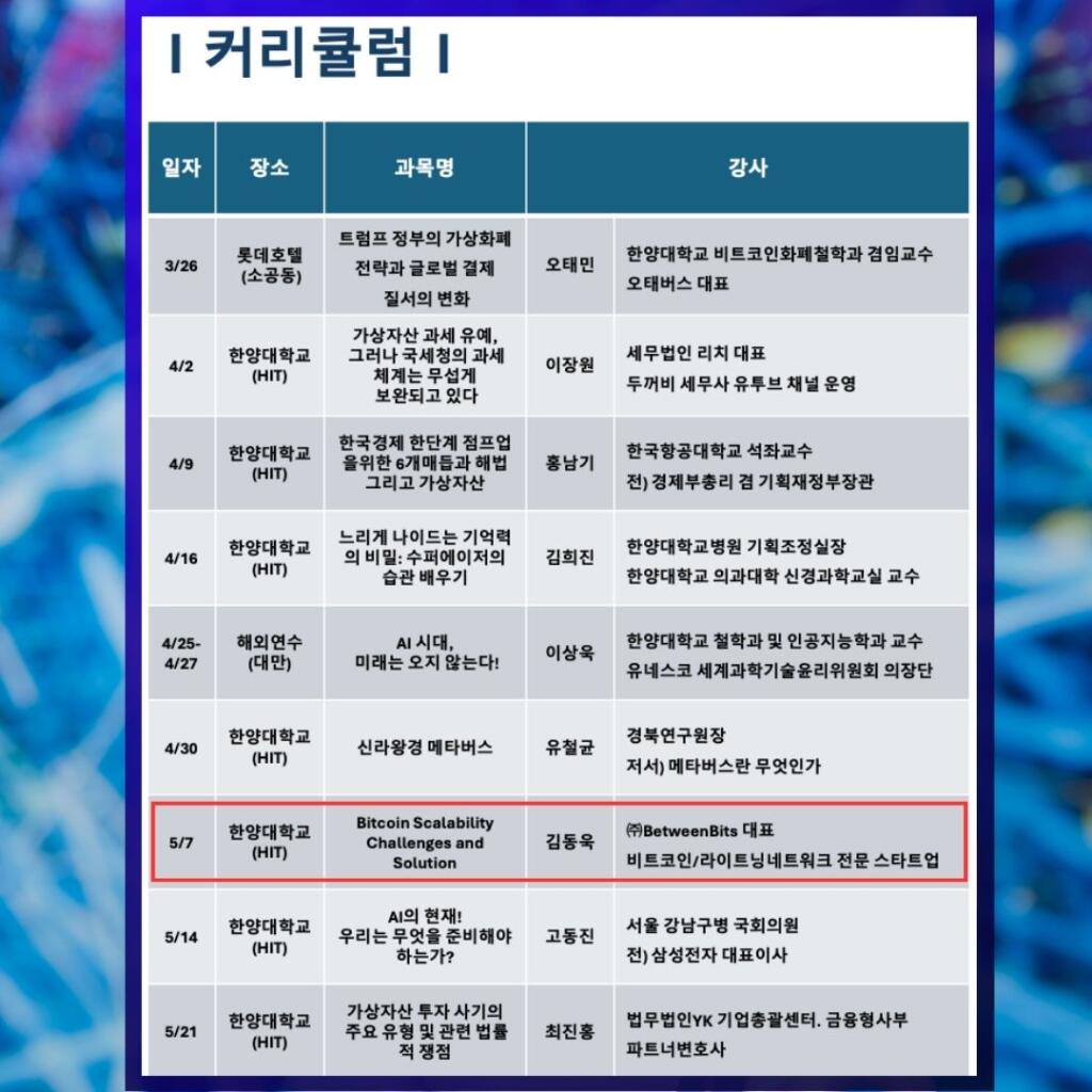 비트윈비츠 김동욱 대표, 2025년 한양대학교 비트코인 최고위 과정 강의 - Digital Agency